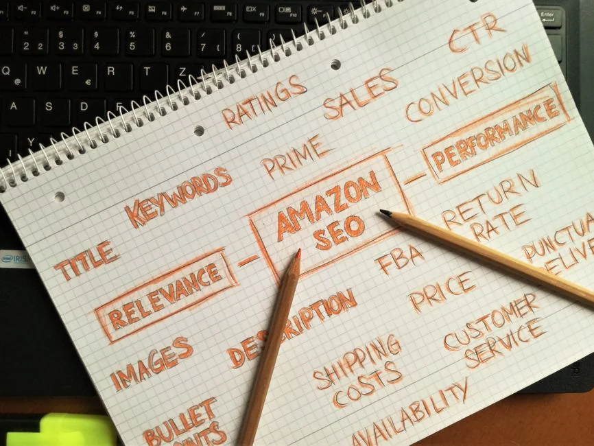Visual representation of branding, identity, and marketing strategies.